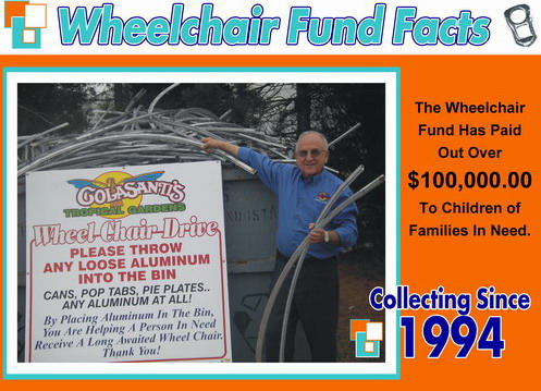Wheelchair_Fund_Factsjpg.jpg